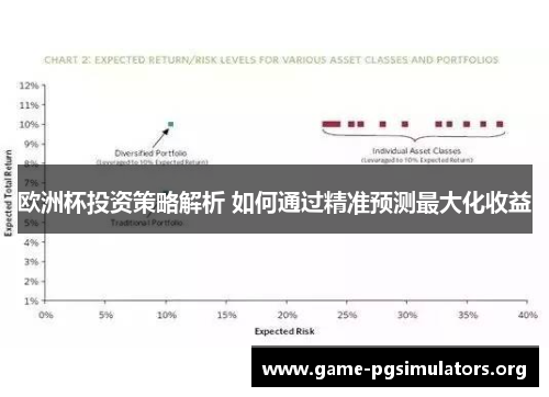 欧洲杯投资策略解析 如何通过精准预测最大化收益