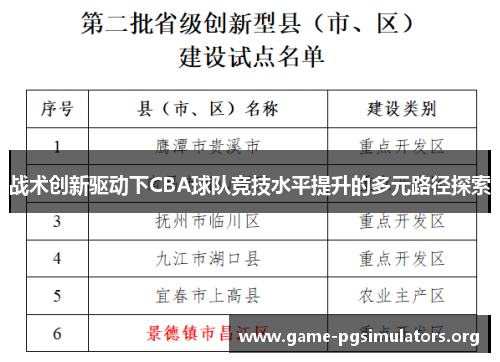 战术创新驱动下CBA球队竞技水平提升的多元路径探索