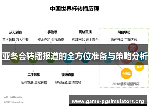亚冬会转播报道的全方位准备与策略分析