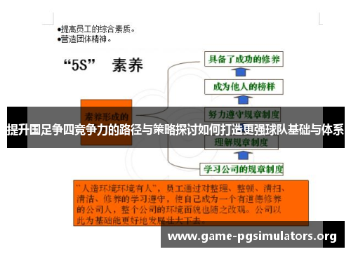 提升国足争四竞争力的路径与策略探讨如何打造更强球队基础与体系