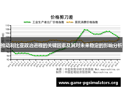 推动利比亚政治进程的关键因素及其对未来稳定的影响分析