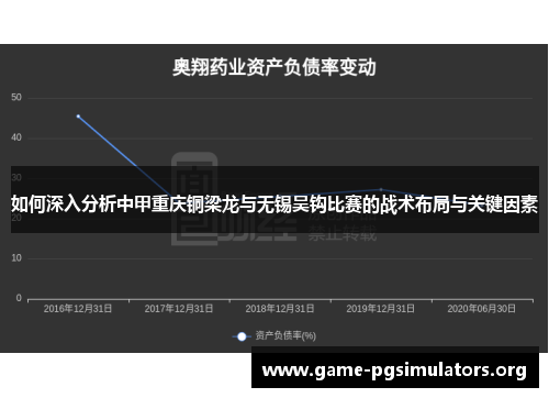 如何深入分析中甲重庆铜梁龙与无锡吴钩比赛的战术布局与关键因素