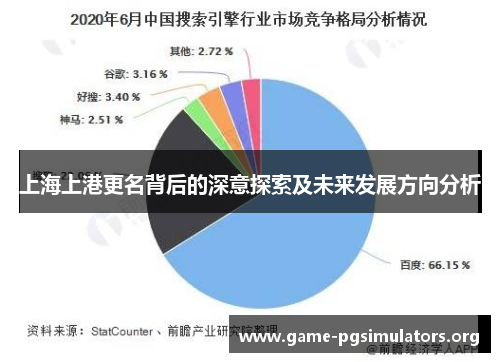 上海上港更名背后的深意探索及未来发展方向分析
