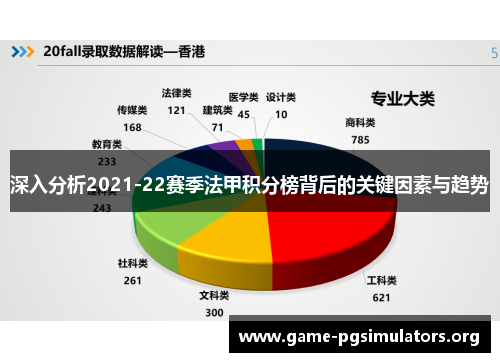 深入分析2021-22赛季法甲积分榜背后的关键因素与趋势