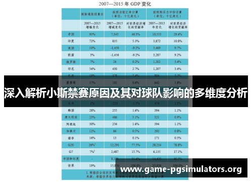 深入解析小斯禁赛原因及其对球队影响的多维度分析