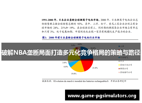 破解NBA垄断局面打造多元化竞争格局的策略与路径