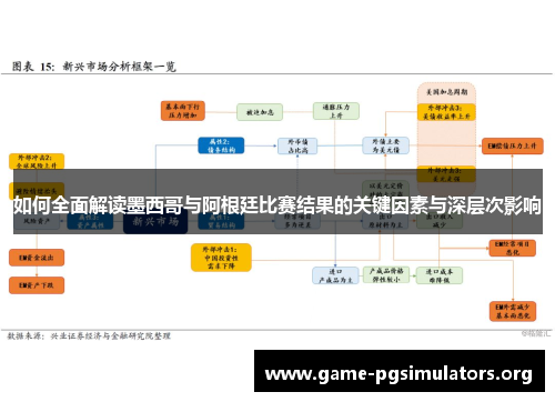 如何全面解读墨西哥与阿根廷比赛结果的关键因素与深层次影响