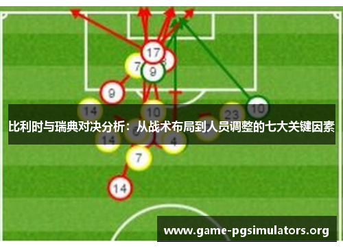 比利时与瑞典对决分析：从战术布局到人员调整的七大关键因素