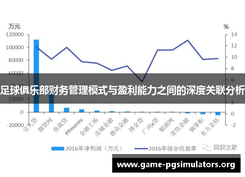 足球俱乐部财务管理模式与盈利能力之间的深度关联分析