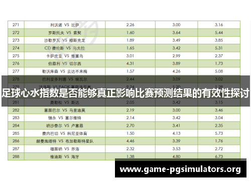 足球心水指数是否能够真正影响比赛预测结果的有效性探讨
