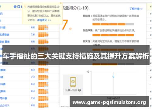 车手福祉的三大关键支持措施及其提升方案解析