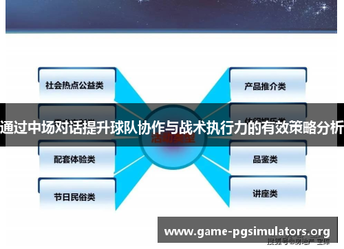 通过中场对话提升球队协作与战术执行力的有效策略分析 通过中场对话提升球队协作与战术执行力的有效策略分析