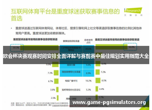欧会杯决赛观赛时间安排全面详解与赛前赛中最佳规划实用指南大全 欧会杯决赛观赛时间安排全面详解与赛前赛中最佳规划实用指南大全