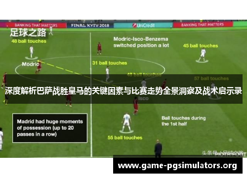 深度解析巴萨战胜皇马的关键因素与比赛走势全景洞察及战术启示录
